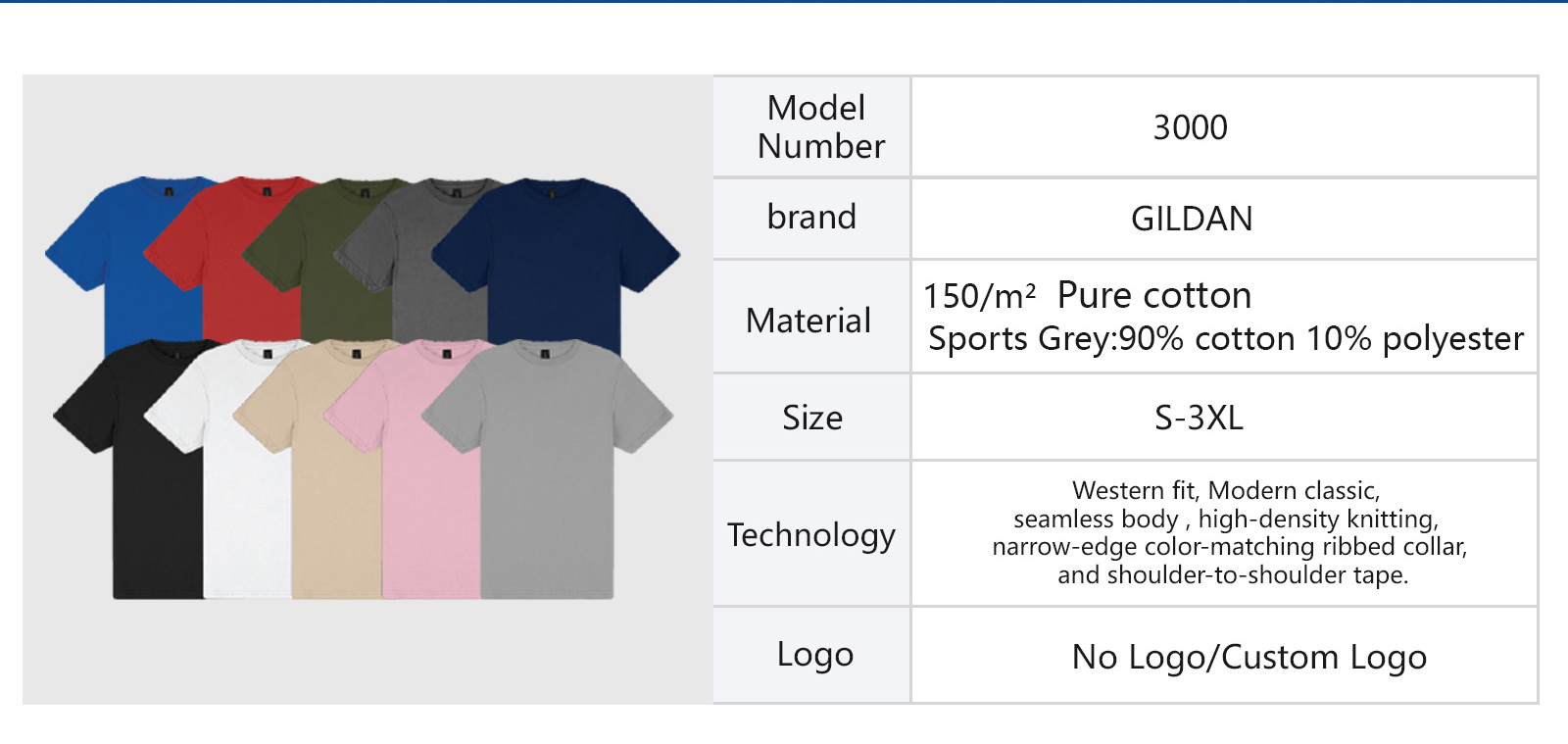 Unisex 150gsm Traceable US Cotton Crew Neck T-Shirt | Standard EU Sizes